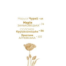 Найкращий подарунок. Вони змінили світ. Видатні жінки України. Шаповалова К.В. 120 с. Талант