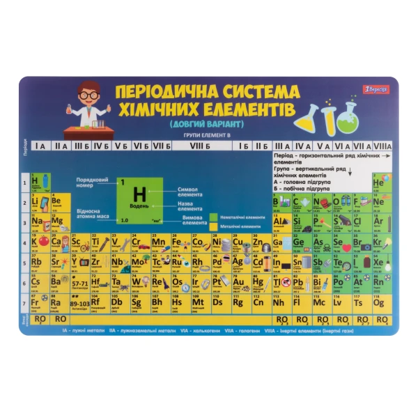Підкладка пластикова "Таблиця Менделеєва", 491473, 1Вересня
