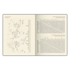 Тижневик недат. А4 (203х260), 80 арк., лінія, кремові, обкл.шт.шк. Nebraska, коричневий, 251/1 2122