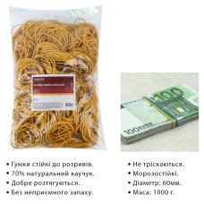 Гумки для грошей Unicolor, 1000 г., D4633