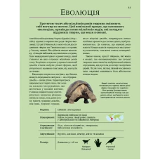 Енциклопедія. Велика книга тварин. Мартін К. 128 с. Віват