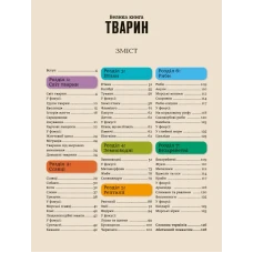 Енциклопедія. Велика книга тварин. Мартін К. 128 с. Віват