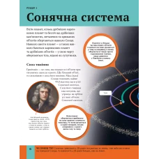 Енциклопедія. Дитяча енциклопедія Сонячної системи. Мартін К. 128 с. Віват