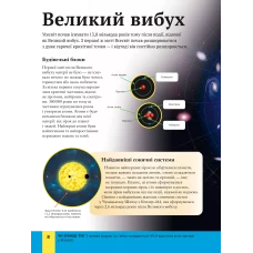 Енциклопедія. Дитяча енциклопедія Сонячної системи. Мартін К. 128 с. Віват