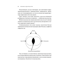 Актуальна тема. Зрозуміти (і здолати) булінг. Мельниченко Н. 304 с. Віват