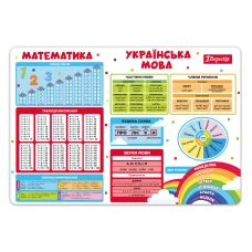 Підкладка пластикова 