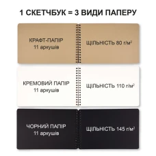 Скетчбук SANTI "DUAL" 3 в 1 для графіки (крафт, чорний, кремовий папір), A4, 33 арк., пружина, 743281