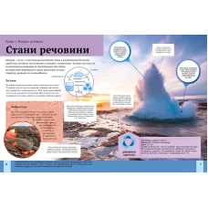 Енциклопедія. Дитяча енциклопедія науки. 60х90/8 128 с. Віват