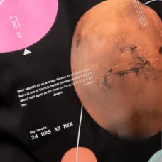 Рюкзак шкільний YES TS-93 YES by Andre Tan Space pink 38*29*12см., 559036