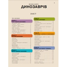 Енциклопедiя. Велика книга динозаврів. Мартін К. 128 с. Віват