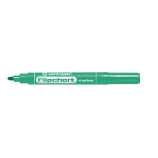 Маркер Flipchart 8550 2,5мм круглий зелений, Centropen